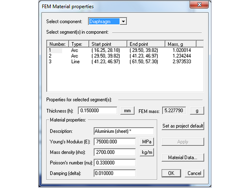 振膜/鼓紙振動的有限元模擬