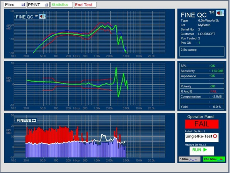FINE QC™测试系统