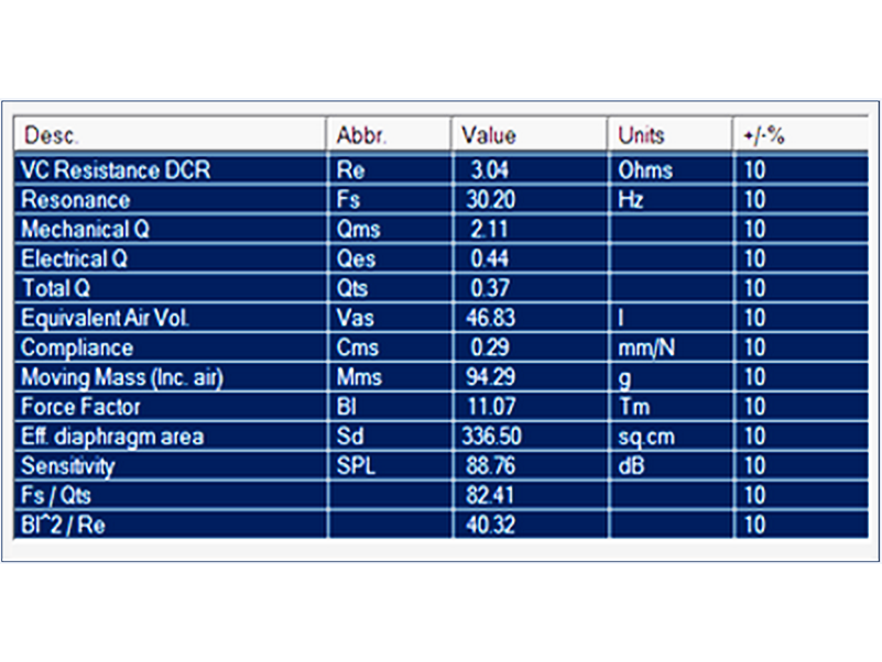 FINE QC™测试系统